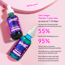 Hair ReGrowth Serum 3-Pack