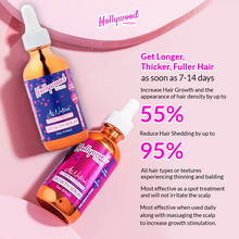 Hair growth Serum