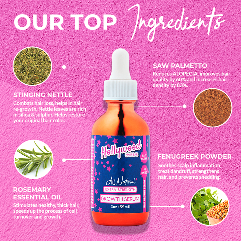 Hair Regrowth Serum