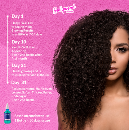 Hair ReGrowth Serum