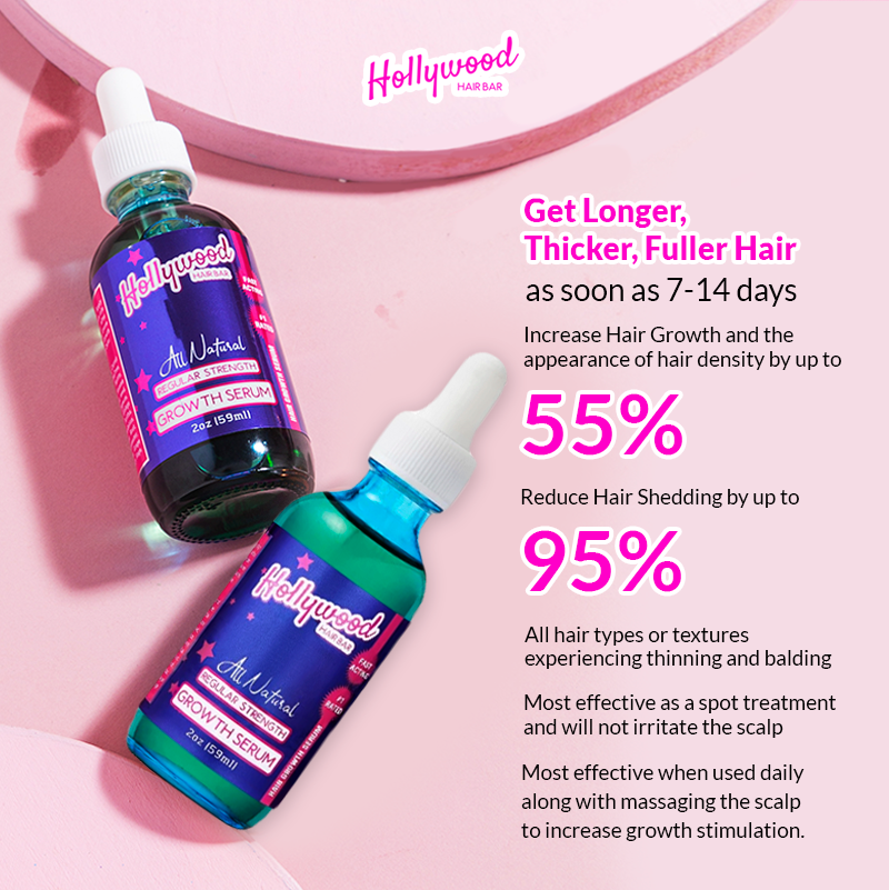 Hair regrowth Serum
