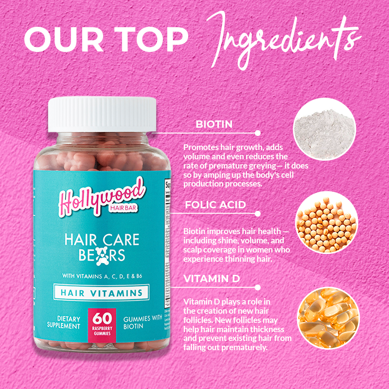 "Hair Care Bears" Hair Vitamins VIP