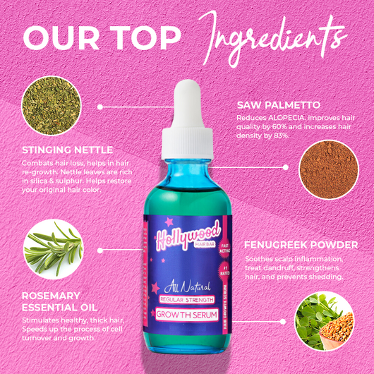 Regular Hair Growth Serum VIP