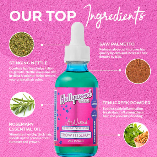 EXTREME Super Grow My Edges Kit