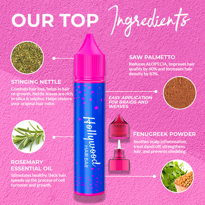 Hair ReGrowth Serum (Squeeze Bottle)