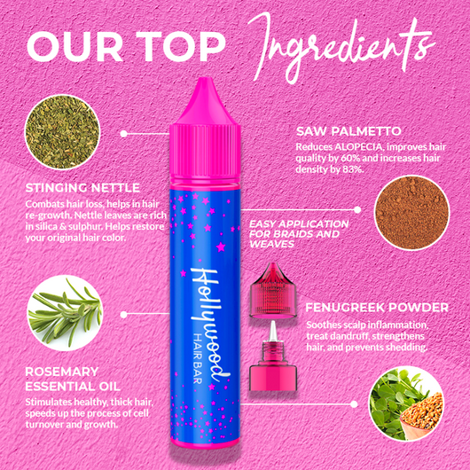 Hair ReGrowth Serum (Squeeze Bottle)