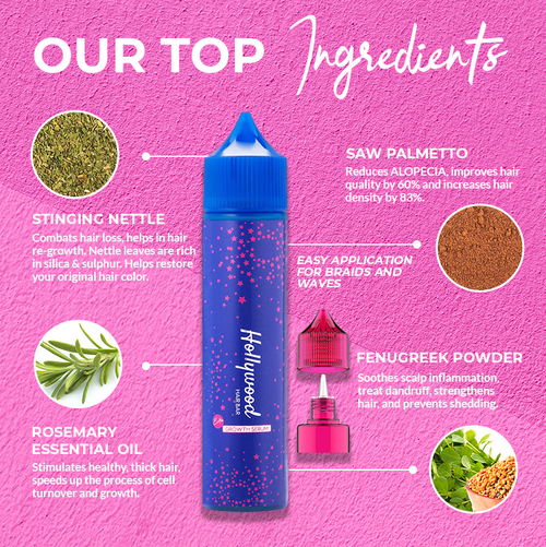 Hair ReGrowth Serum - Extra Strength (Large Squeeze Bottle)