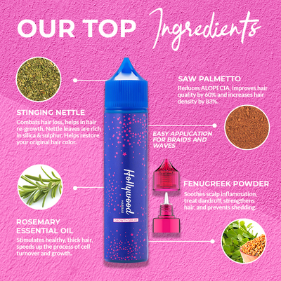 Hair ReGrowth Serum (Large Squeeze Bottle)